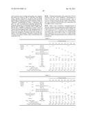 METHOD OF FORMING ANTIFOULING COATING FILM diagram and image