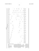 METHOD OF FORMING ANTIFOULING COATING FILM diagram and image