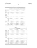 METHOD OF FORMING ANTIFOULING COATING FILM diagram and image