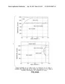 Structures Utilizing a Structured Magnetic Material and Methods for Making diagram and image