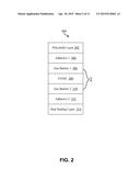 NONCONDUCTIVE FILMS FOR LIGHTER THAN AIR BALLOONS diagram and image