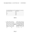 Semicrystalline Polymer/ Graphene oxide composite Film And Method For     Fabricating The Same diagram and image