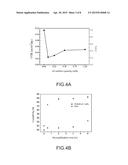 Semicrystalline Polymer/ Graphene oxide composite Film And Method For     Fabricating The Same diagram and image