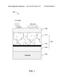 COMPONENTS PROTECTED WITH CORROSION-RESISTANT COATINGS AND METHODS FOR     MAKING THE SAME diagram and image