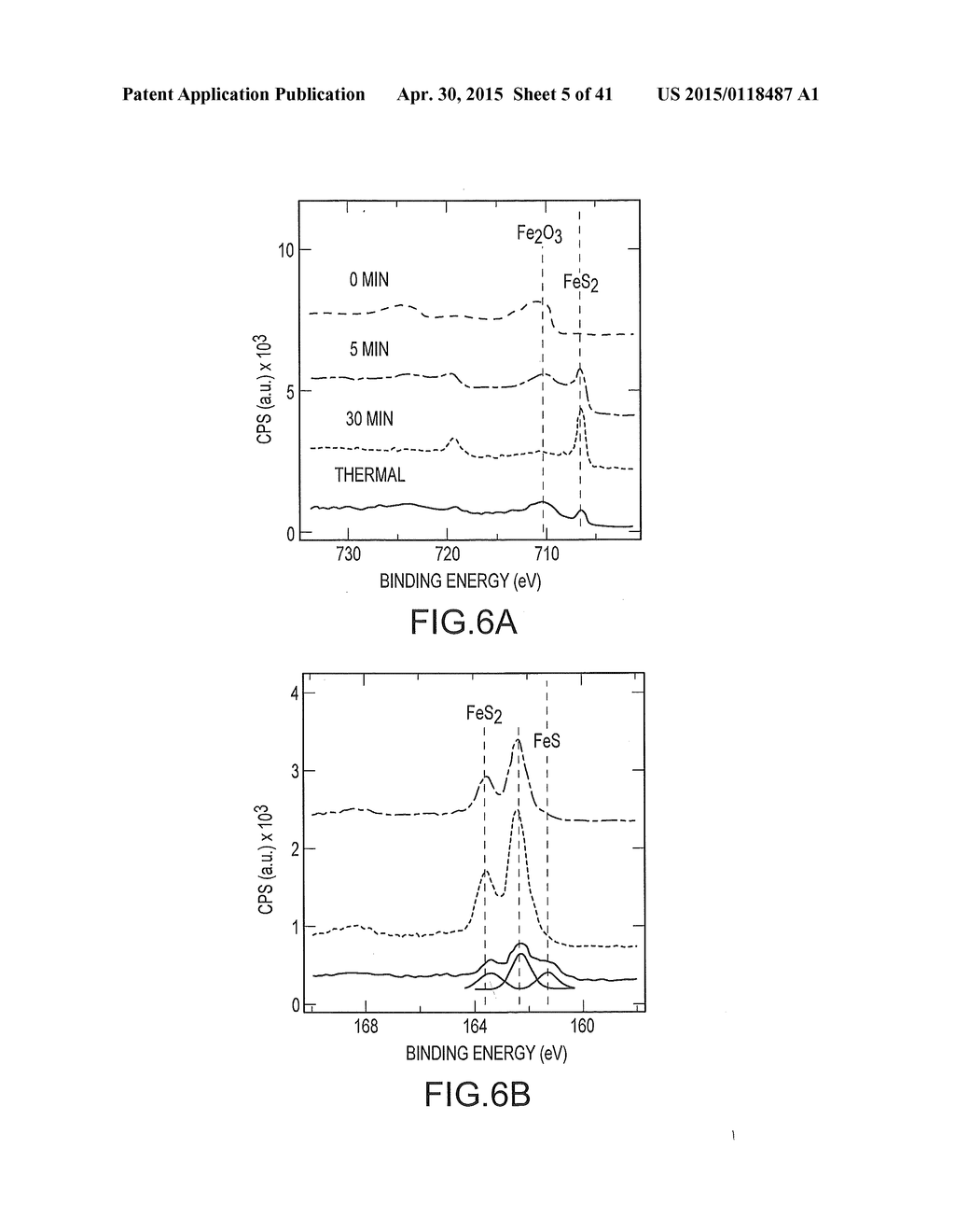 PLASMA-ASSISTED NANOFABRICATION OF TWO-DIMENSIONAL METAL CHALCOGENIDE     LAYERS - diagram, schematic, and image 06