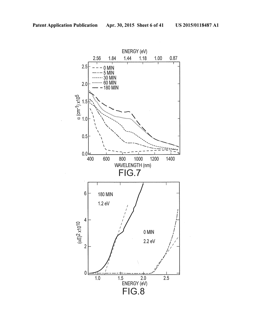 PLASMA-ASSISTED NANOFABRICATION OF TWO-DIMENSIONAL METAL CHALCOGENIDE     LAYERS - diagram, schematic, and image 07