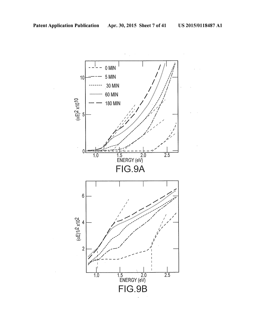 PLASMA-ASSISTED NANOFABRICATION OF TWO-DIMENSIONAL METAL CHALCOGENIDE     LAYERS - diagram, schematic, and image 08