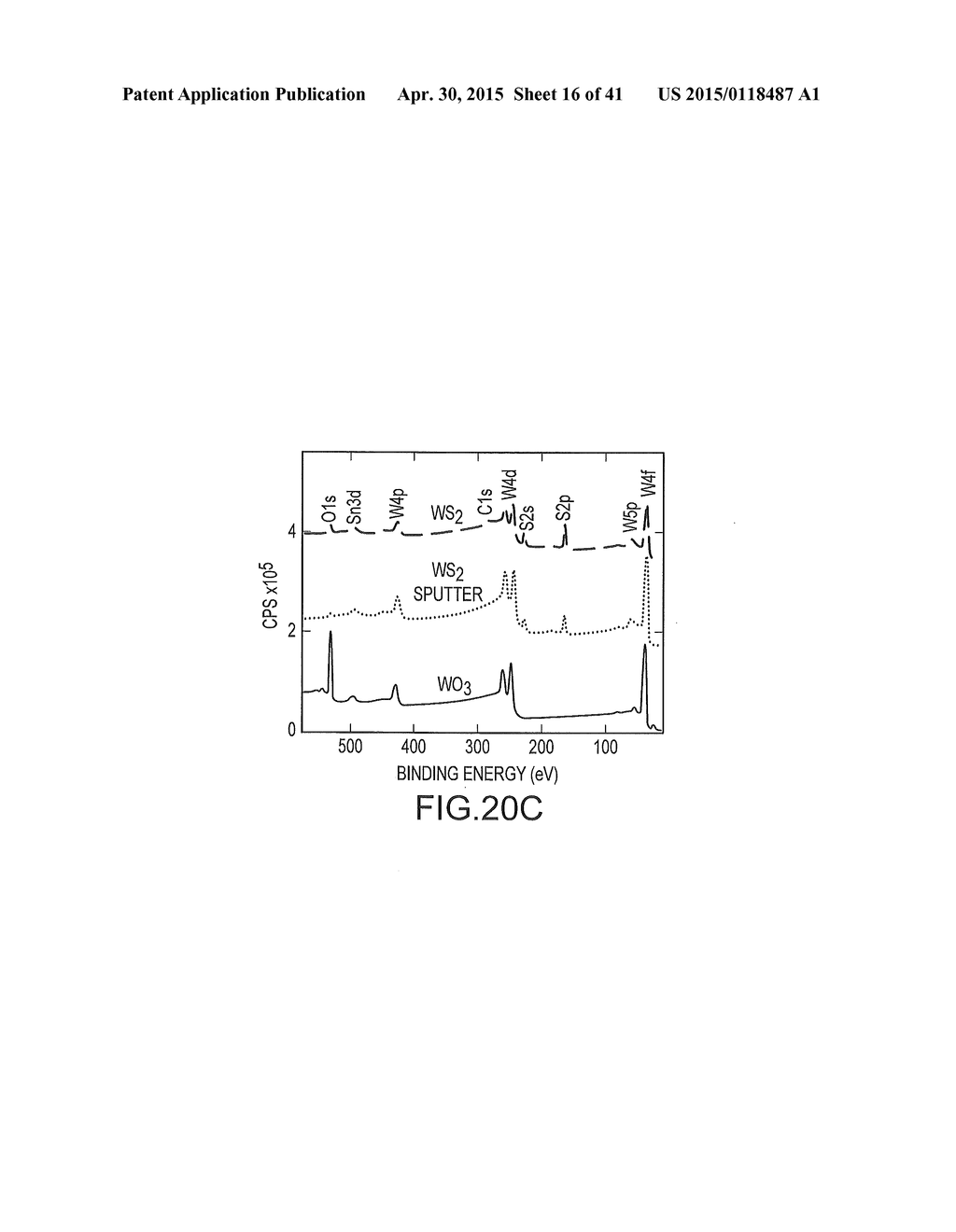 PLASMA-ASSISTED NANOFABRICATION OF TWO-DIMENSIONAL METAL CHALCOGENIDE     LAYERS - diagram, schematic, and image 17