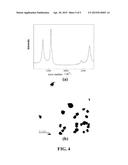 HOLLOW GRAPHENE NANOPARTICLE AND METHOD FOR MANUFACTURING THE SAME diagram and image