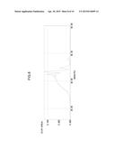 ACTIVE ESTER RESIN, THERMOSETTING RESIN COMPOSITION, CURED PRODUCT OF     SAME, SEMICONDUCTOR ENCAPSULATION MATERIAL, PREPREG, CIRCUIT BOARD, AND     BUILD-UP FILM diagram and image