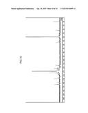 ACTIVE ESTER RESIN, THERMOSETTING RESIN COMPOSITION, CURED PRODUCT OF     SAME, SEMICONDUCTOR ENCAPSULATION MATERIAL, PREPREG, CIRCUIT BOARD, AND     BUILD-UP FILM diagram and image