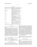 ANTI-FOG COATING COMPRISING AQUEOUS POLYMERIC DISPERSION, CROSSLINKER &     ACID OR SALT OF POLYALKYLENE OXIDE diagram and image