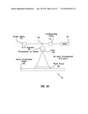 METHOD OF FABRICATING A GLASS MAGNETIC HARD DRIVE DISK PLATTER USING     FILAMENTATION BY BURST ULTRAFAST LASER PULSES diagram and image