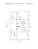 Hydrogen Storage Alloy, Hydrogen Storage Alloy Electrode, Secondary     Battery, And Method For Producing Hydrogen Storage Alloy diagram and image