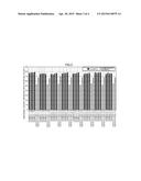 Electrolytic Solution for Nonaqueous Electrolyte Batteries and Nonaqueous     Electrolyte Battery Using the Same diagram and image