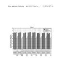 Electrolytic Solution for Nonaqueous Electrolyte Batteries and Nonaqueous     Electrolyte Battery Using the Same diagram and image