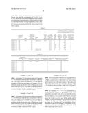 Electrolytic Solution for Nonaqueous Electrolyte Batteries and Nonaqueous     Electrolyte Battery Using the Same diagram and image