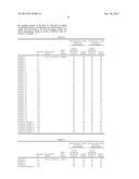 Electrolyte for Non-Aqueous Electrolyte Battery, and Non-Aqueous     Electrolyte Battery Using Same diagram and image