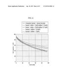 RECHARGEABLE LITHIUM ION BATTERY, AND MANUFACTURING METHOD FOR     RECHARGEABLE LITHIUM ION BATTERY diagram and image