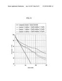 RECHARGEABLE LITHIUM ION BATTERY, AND MANUFACTURING METHOD FOR     RECHARGEABLE LITHIUM ION BATTERY diagram and image