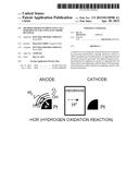 METHOD FOR RECOVERING FUEL CELL PERFORMANCE BY USING ELECTRODE REVERSAL diagram and image