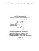 METHOD FOR RECOVERING FUEL CELL PERFORMANCE BY USING ELECTRODE REVERSAL diagram and image