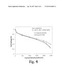 MICROPOROUS LAYER STRUCTURES AND GAS DIFFUSION LAYER ASSEMBLIES FOR     ENHANCED WATER MANAGEMENT IN PROTON EXCHANGE MEMBRANE FUEL CELLS diagram and image