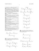 SALT AND PHOTORESIST COMPOSITION COMPRISING THE SAME diagram and image