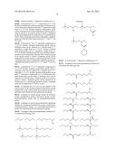 SALT AND PHOTORESIST COMPOSITION COMPRISING THE SAME diagram and image