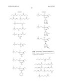 SALT AND PHOTORESIST COMPOSITION COMPRISING THE SAME diagram and image