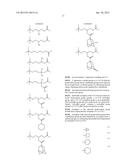 SALT AND PHOTORESIST COMPOSITION COMPRISING THE SAME diagram and image