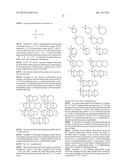 SALT AND PHOTORESIST COMPOSITION COMPRISING THE SAME diagram and image