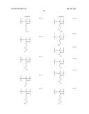 SALT AND PHOTORESIST COMPOSITION COMPRISING THE SAME diagram and image