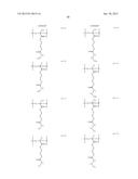 SALT AND PHOTORESIST COMPOSITION COMPRISING THE SAME diagram and image