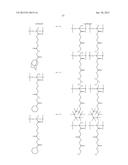 SALT AND PHOTORESIST COMPOSITION COMPRISING THE SAME diagram and image