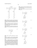 SALT AND PHOTORESIST COMPOSITION COMPRISING THE SAME diagram and image