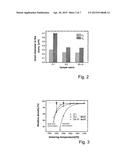 SHAPED SINTERED CERAMIC BODIES COMPOSED OF Y2O3-STABILIZED ZIRCONIUM OXIDE     AND PROCESS FOR PRODUCING A SHAPED SINTERED CERAMIC BODY COMPOSED OF     Y2O3-STABILIZED ZIRCONIUM OXIDE diagram and image