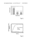 SHAPED SINTERED CERAMIC BODIES COMPOSED OF Y2O3-STABILIZED ZIRCONIUM OXIDE     AND PROCESS FOR PRODUCING A SHAPED SINTERED CERAMIC BODY COMPOSED OF     Y2O3-STABILIZED ZIRCONIUM OXIDE diagram and image