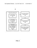 AUTOMATED LIFELOGGING TO IDENTIFY, MONITOR, AND HELP ACHIEVE USER GOALS diagram and image