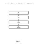 AUTOMATED LIFELOGGING TO IDENTIFY, MONITOR, AND HELP ACHIEVE USER GOALS diagram and image