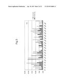 METHOD FOR SCREENING AMELIORANTS OF DRY SKIN CAUSED BY ATOPIC DERMATITIS     USING BLEOMYCIN HYDROLASE ACTIVITY AS INDICATOR diagram and image