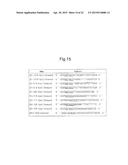 METHOD FOR SCREENING AMELIORANTS OF DRY SKIN CAUSED BY ATOPIC DERMATITIS     USING BLEOMYCIN HYDROLASE ACTIVITY AS INDICATOR diagram and image