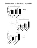 Biochemical Markers for CVD Risk Assessment diagram and image