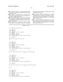 Biochemical Markers for CVD Risk Assessment diagram and image