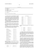 Biochemical Markers for CVD Risk Assessment diagram and image