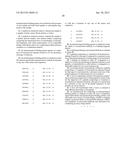 Biochemical Markers for CVD Risk Assessment diagram and image