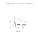 ENZYME ASSAY WITH DUPLICATE FLUOROPHORES diagram and image