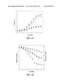 NITRITE-REDUCTASE (NIRB) AS POTENTIAL ANTI-TUBERCULAR TARGET AND A METHOD     TO DETECT THE SEVERITY OF TUBERCULOSIS DISEASE diagram and image