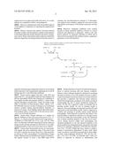 NITRITE-REDUCTASE (NIRB) AS POTENTIAL ANTI-TUBERCULAR TARGET AND A METHOD     TO DETECT THE SEVERITY OF TUBERCULOSIS DISEASE diagram and image