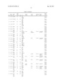 NITRITE-REDUCTASE (NIRB) AS POTENTIAL ANTI-TUBERCULAR TARGET AND A METHOD     TO DETECT THE SEVERITY OF TUBERCULOSIS DISEASE diagram and image